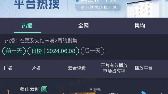 数体教！比分是17比15 转播方：鹈鹕打了一波20比5！